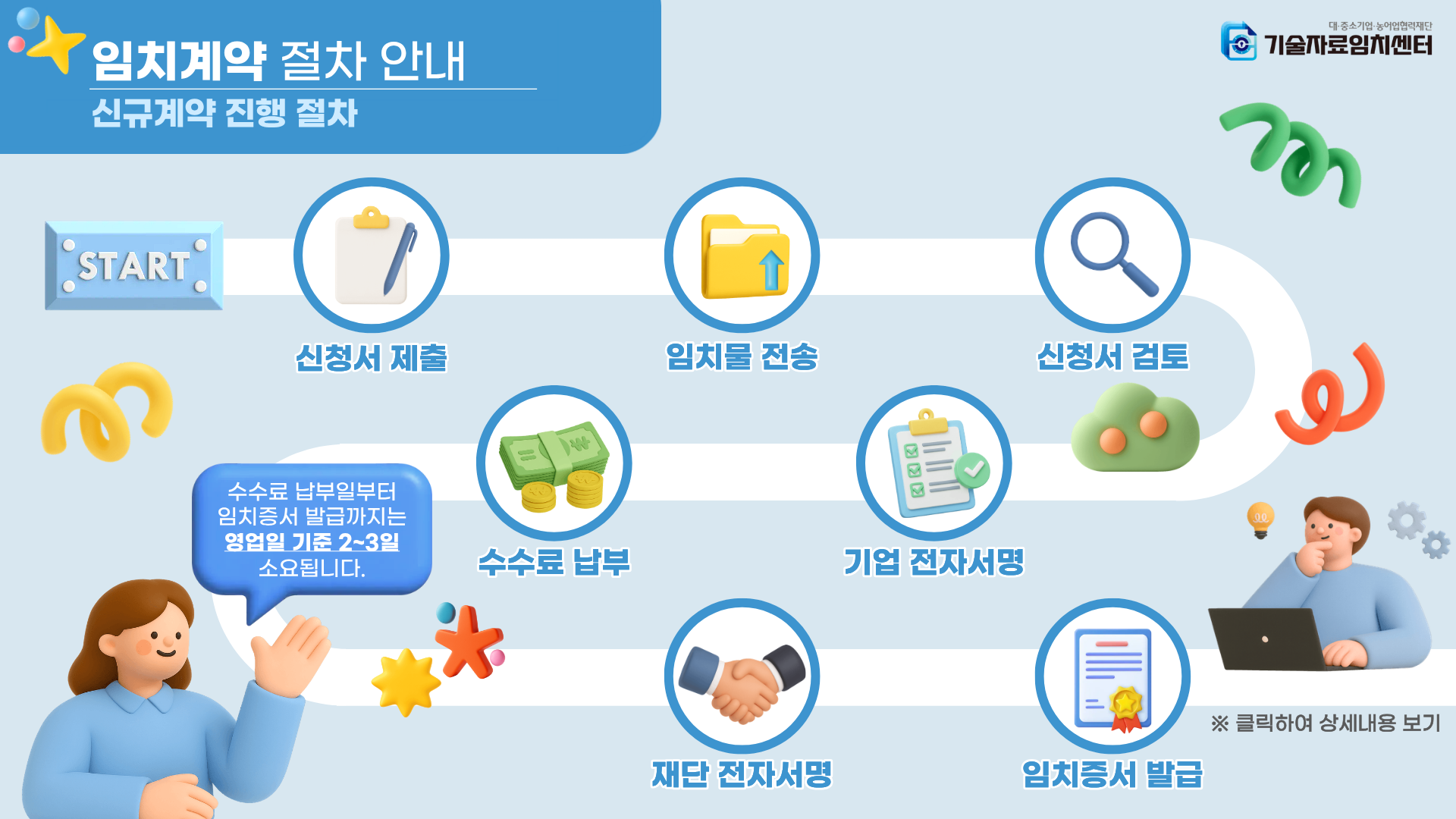 임치계약 진행 절차 안내