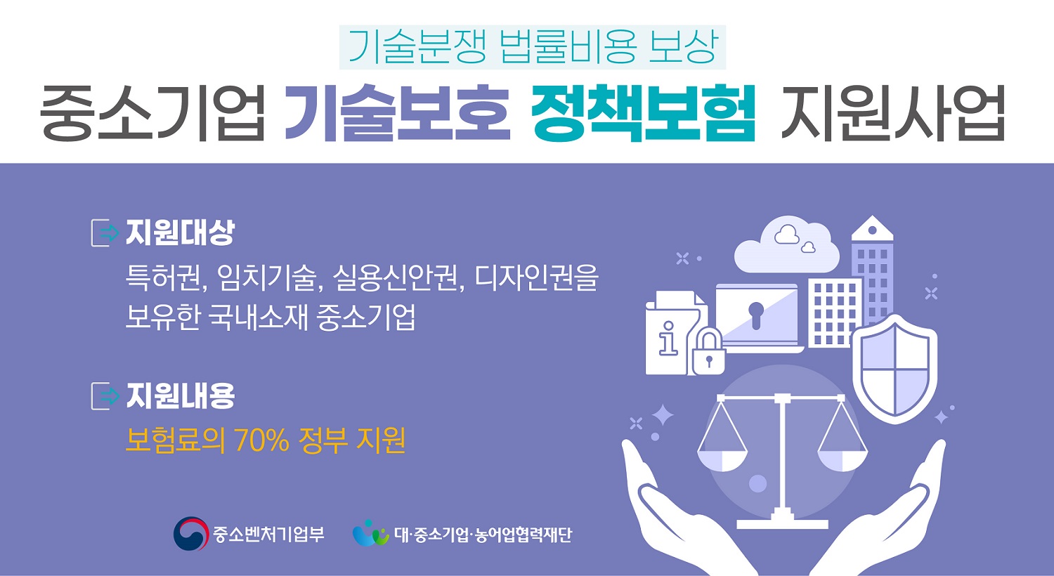 중소기업 기술보호 정책보험